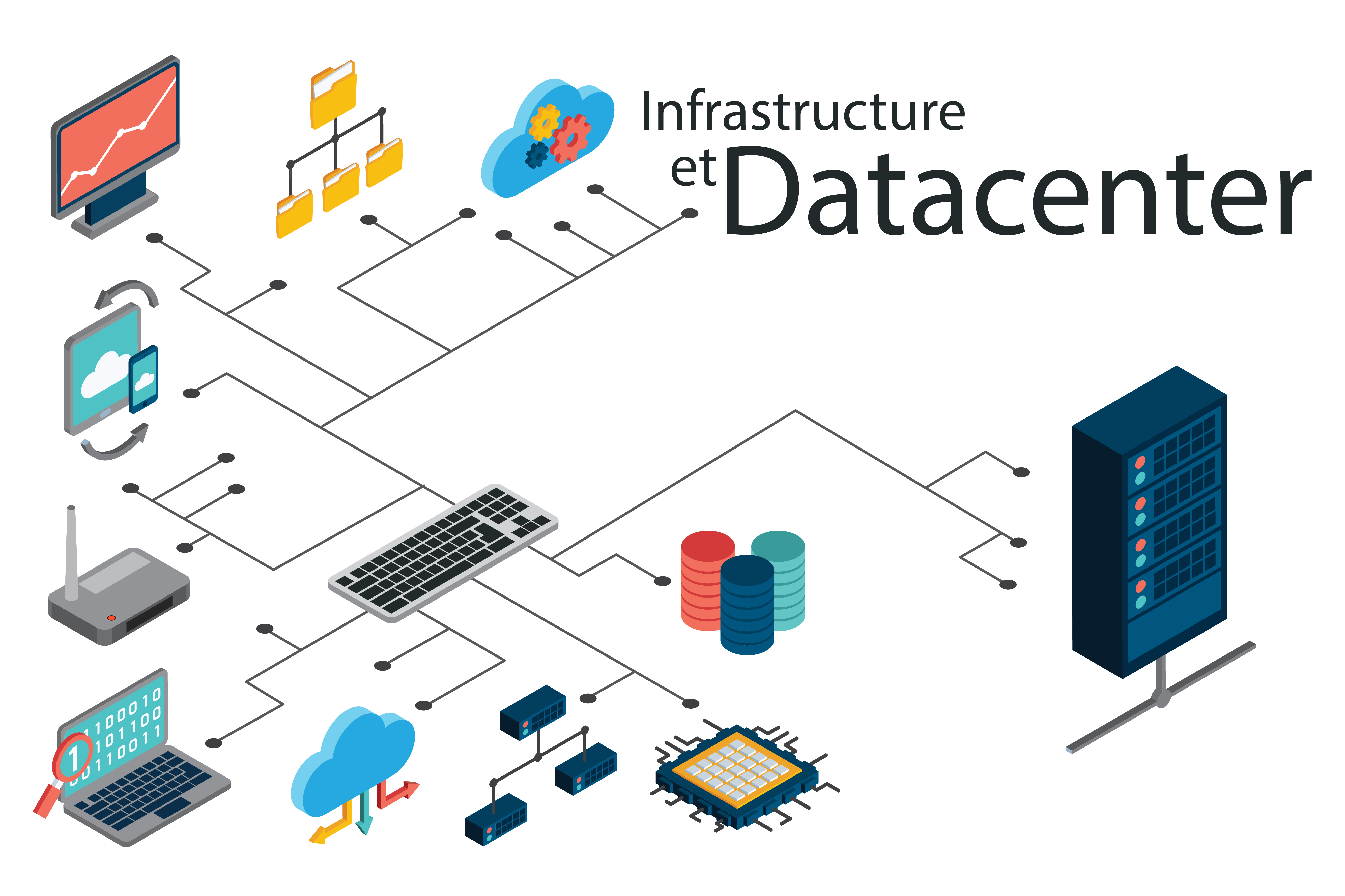 Infrastructure et Datacenter